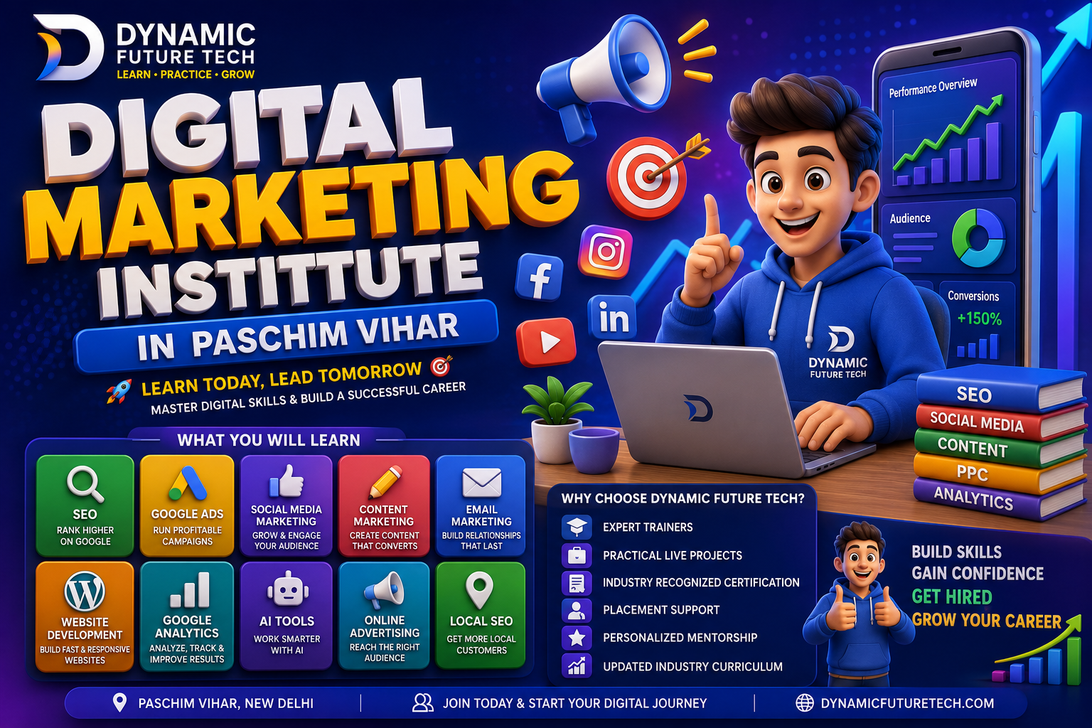 Digital Marketing Institute in Paschim Vihar